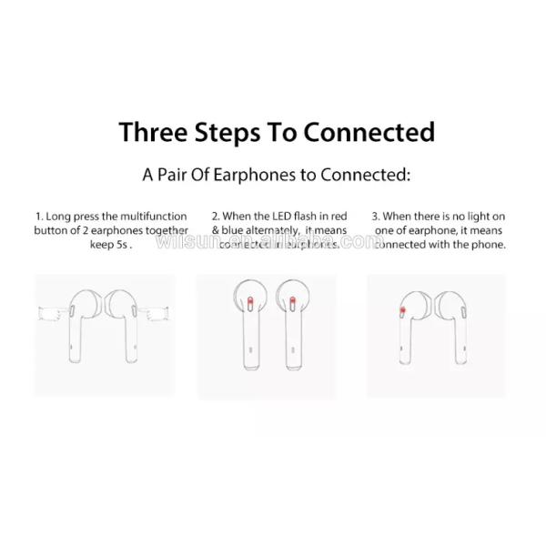 Mobile TWS I7s Wireless Earbuds HIFI Sound True Wireless In Ear Headphones