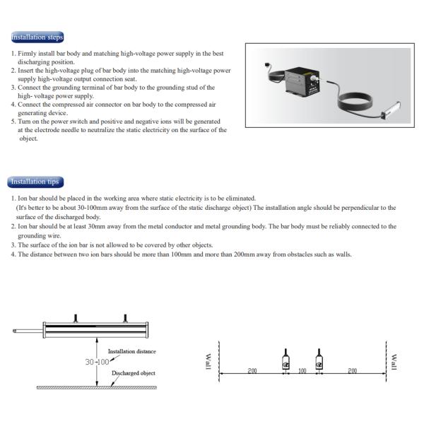 AC Electroshock Proof Ionizer Bar Static Eliminator