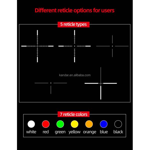 Diopter Adjustment ±5 Digital Night Vision Scope 6-36x50 with Laser Range Finder 700m