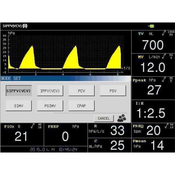 Critical Care ICU Ventilator Machine With Advanced Lung Protective Strategies