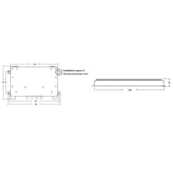RF-US240-4ANT: High-Performance UHF RFID Reader with 4 Antenna Port