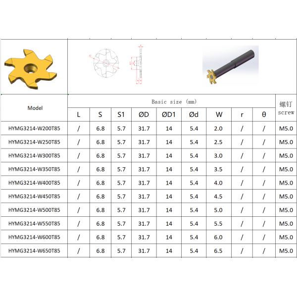 Non Standard Customization Type , HYMG3214-W200T85 , Cemented Carbide Material Replaceability And Products