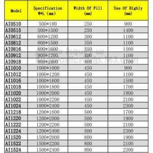 Inflatable Void Fill Air Cushion, Pillow Dunnage Airbags, Shipping Container