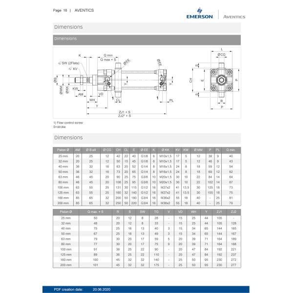 AVENTICS Series Tie Rod Cylinder C12P – R422715102 Double Acting With Magnetic Piston