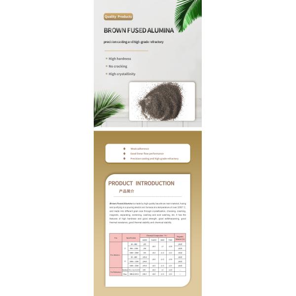 Alumina Oxide Abrasives Wheel Coated Abrasives Raw Material