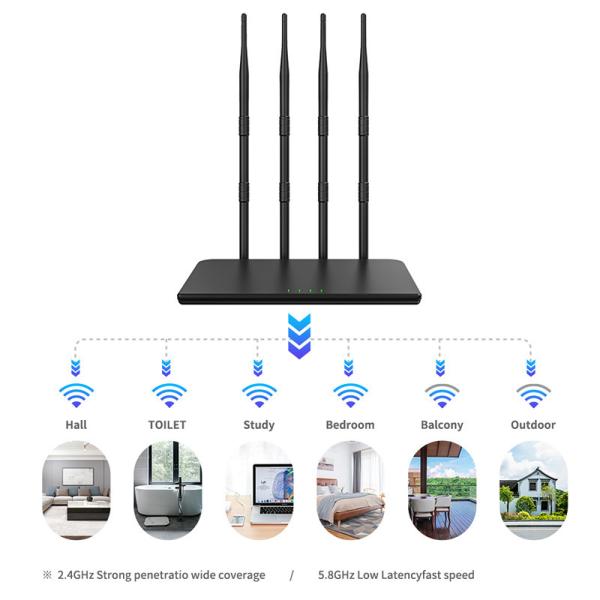 Buy 2400-2500MHz/5150-5850MHz High Gain 9dBi Indoor Wifi Antenna for 4g Signal Strength at wholesale prices
