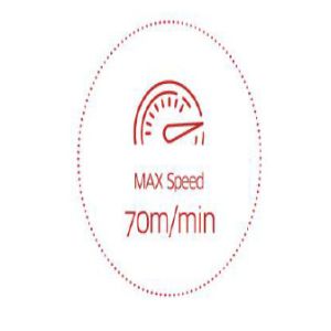 ISO High Speed Thermal Film Laminator Machine 70m/Min