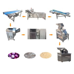Low Cost Spice Powder Making Machine Prices Eco Friendly