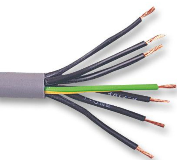 Environmental Protection Control Cable Wire Steel Tape Armoured Cable Copper