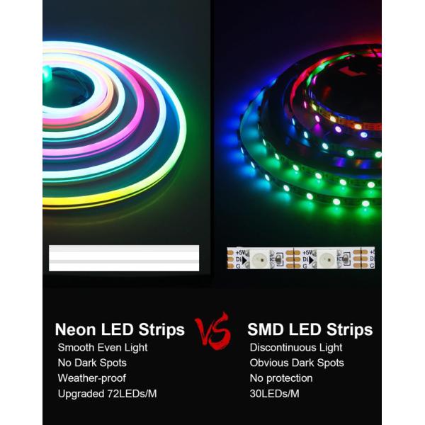 5V Addressable Neon Light Strip With 72 LEDs And 72 WS2811 Integrated Circuits/M