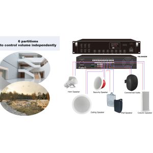 1'' Tweeter 3-inch Woofer Wall Speakers OEM ODM 15w/30w 1-year Warranty White