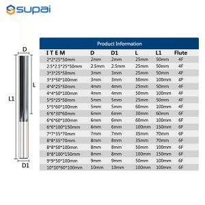 4 - 20mm Shank Carbide Reamers With Customized Coating For Precision Machining