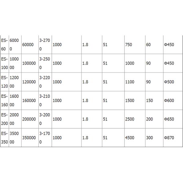 High Frequency Vibration Tester Electromagnetic Shaker X / Y / Z 3 Axis