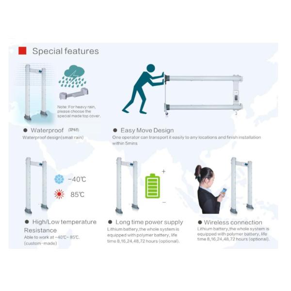 Touch screen Walk Through Metal Detector with 24 zones , APP Remote control