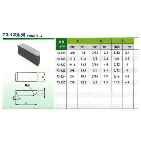 good quality cemented carbide insert manufacture 73-11, 73-12