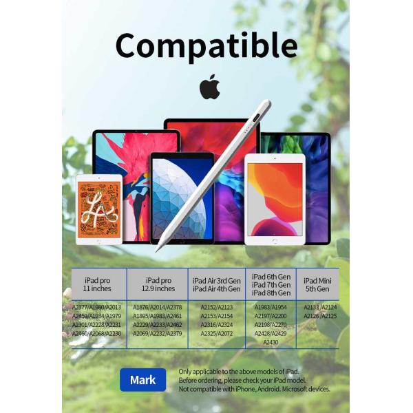 Wireless Charging Active Stylus Pen 150mAh Battery Capacity For IPad Air / Pro / Mini