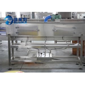 SGS 12000BPH Automatic PVC Plastic Water Bottle Label Machine
