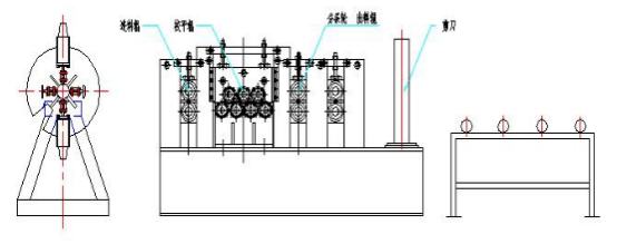10 Tons Cut To Length Line Adjustable Width Galvanized Steel
