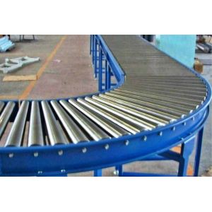 Powered Roller Conveyor Systems