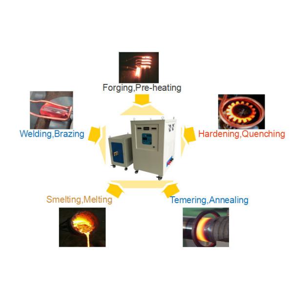 Hot Fit Super Audio Frequency Induction Heating Equipment by auto FCC CE