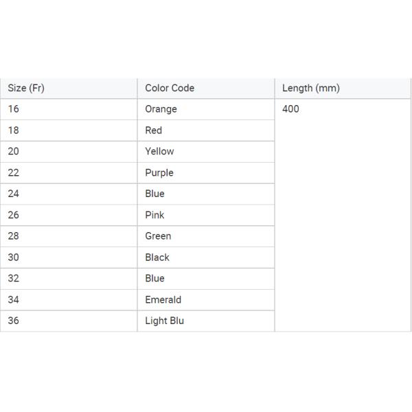 Disposable Plastic Medical Components 40cm PVC Rectal Enema Colon Tube