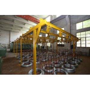 Adjustable U Steel Gabion Cable Wire Pay Off Machine