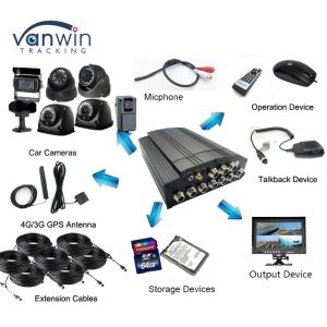 Quality 4G GPS WIFI HDD SD Card 8CH Mobile MDVR Digital Video Recorders for Trucks for sale