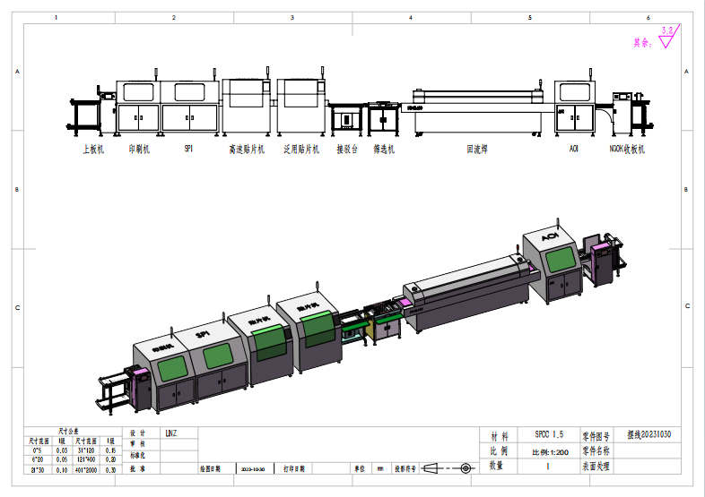 Quality Description The server understood the request Server openresty Durable Surface Mount PCB Conveyor for sale