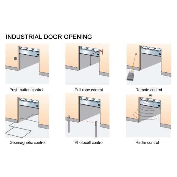 Galvanized Iron Insulated Sectional Door Height 500mm With Chain Hoist Anti Break