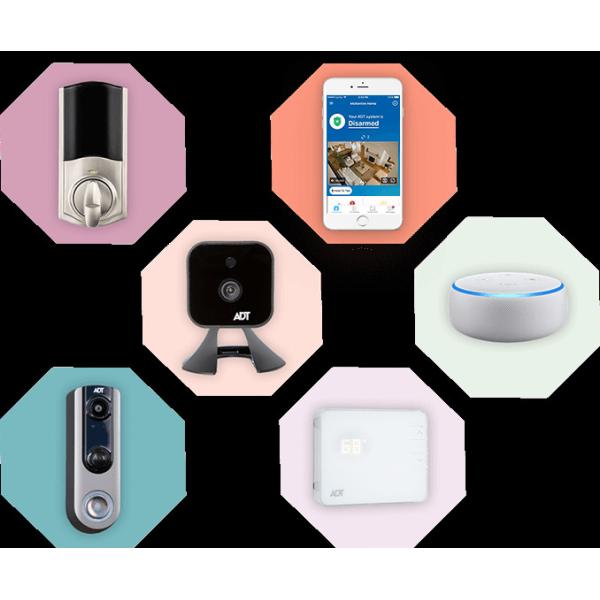 24/7 Optional Monitoring Home Automation Security System Great For Small