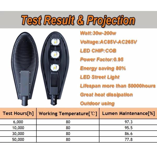 Cri70 Aluminum 180w COB Led Street Light For Outdoor