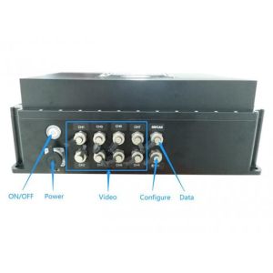 6 Channels COFDM Video Transmitter , Wireless AV Sender 300-860MHz For Multiple