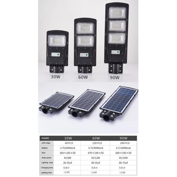 30w 60w 90w 120w White 80 CRI Outdoor Solar LED Lights