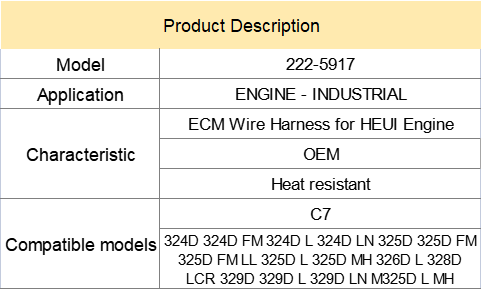 CAT C7 222-5917 Fuel Injector Wiring Harness CE Rohs