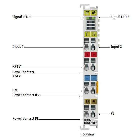 Buy EL1002  Beckhoff  | EtherCAT Terminal, 2-channel digital input, 24 V DC, 3 ms at wholesale prices