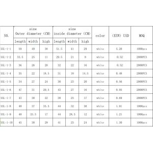 Heat preservation cold chain transport foam box