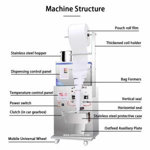 Cheap Price 1-5g Stick Sugar Coffee Powder Packing Machine Small Automatic