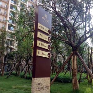 Illuminated Pylon Sign Boards