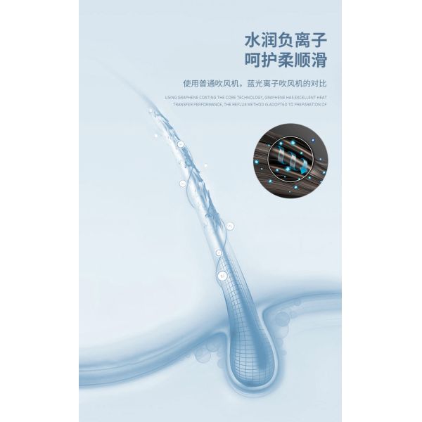 Concentrator Nozzle High Speed Hair Dryer Air Styler Salon Hot Air Brush for Household