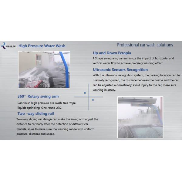 HP231 Unattended Touchless Car Wash Machine with Dryer and Bright Wax Spray System