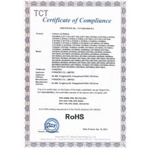 FORZATEC CO., LIMITED Certifications