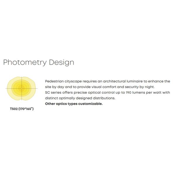 190lm/W 30W LED Outdoor Street Garden Light 3 Years Warranty IP66 70ra Aluminum Waterproof For Parking Lot