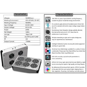 Quality 210W Advance Spectrum LED Grow Light Panel,greenhouse led panel lights best for greenhouse for sale