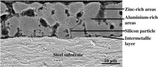 S450GD+AZ Galvalume Steel Coil 610mm for Construction Material