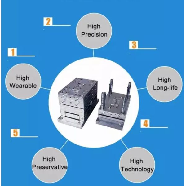 High Gross EDM Blue POM Resin 2k Plastic Injection Mold