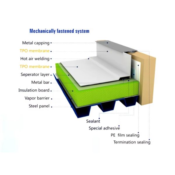 Tough TPO Membrane Waterproofing – Weldable, Easy Construct for Steel Roofs