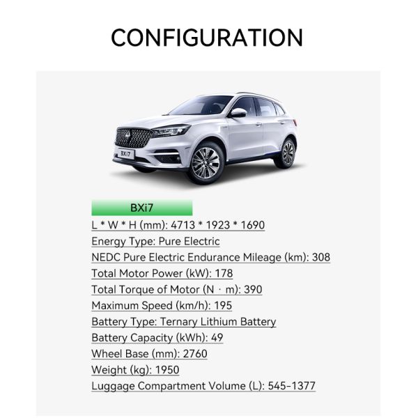 2023 Borgward Bxi7 Pure Electric speed 195km/h Fast Charging Road Legal Electric Vehicles with 178 kW Total Motor Power