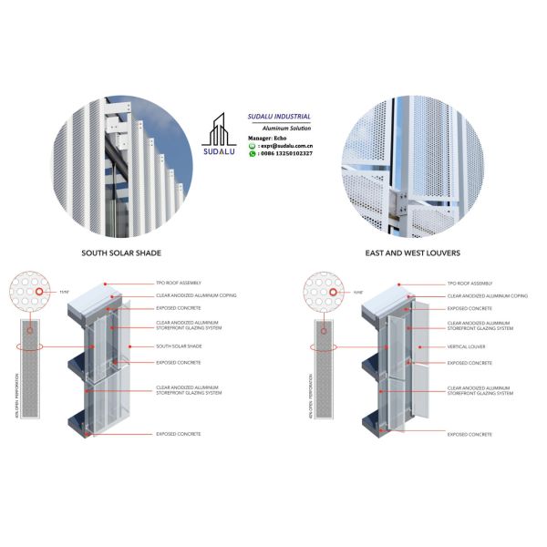 SUDALU PVDF OEM Design Aluminum Facade Cladding Panel for Outdoor Decoration Metal Perforated Panel