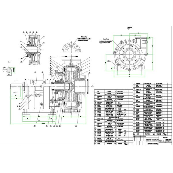 Classic Pump for Hreavy Duty Slurry used for Fine Tailings made of High Chrome Alloy Cr27%