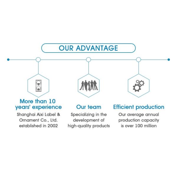 Clear Splash Face Shield Personal Face Protection Against Saliva Dust